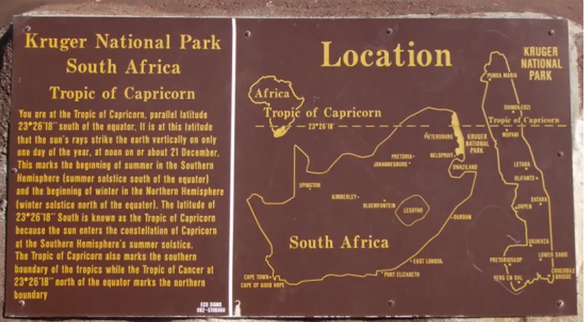 Figuur 1.7: In Zuid-Afrika kun je over de steenbokskeerkring rijden.