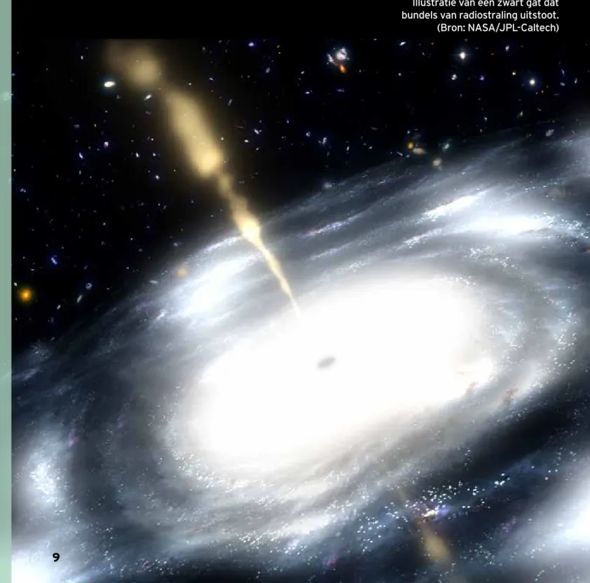 Illustratie van een zwart gat dat  bundels van radiostraling uitstoot. 