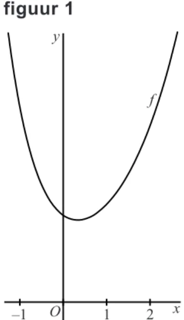 figuur 2  figuur 3  fy O x –1–1 111 222 fyO x–1–1111222y = k
