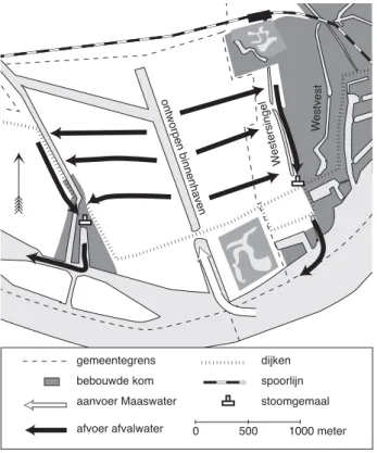 Fig. 9.   Het westelijke deel van het spoelstelsel volgens De Jongh (1883). 