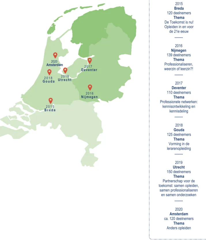 Figuur 1 Overzicht locaties, aantal deelnemers en thema’s Velon Studiedag 2015 – 2020 