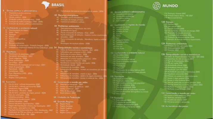 Figuur 8: Stedelijke bevolking in 2007 in een Braziliaanse  atlas.  