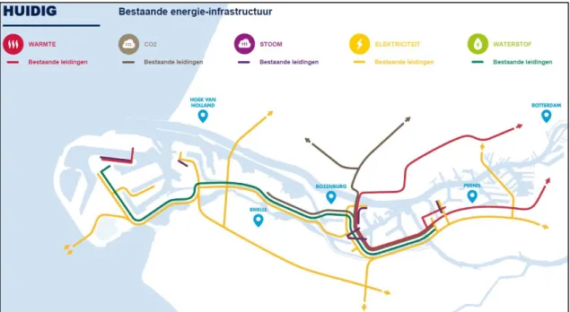 Figuur 3 Bestaande energie-infrastructuur in Rotterdam (Havenbedrijf Rotterdam,  2019) 