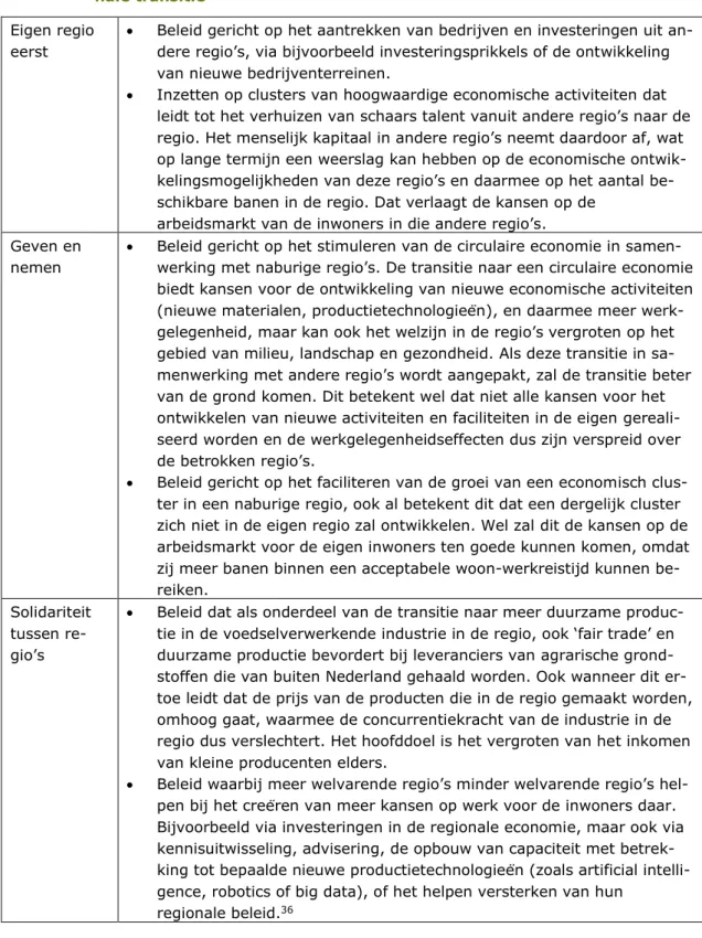 Tabel 5.1  De drie rechtvaardigheidsperspectieven op de afweging tussen welzijn 