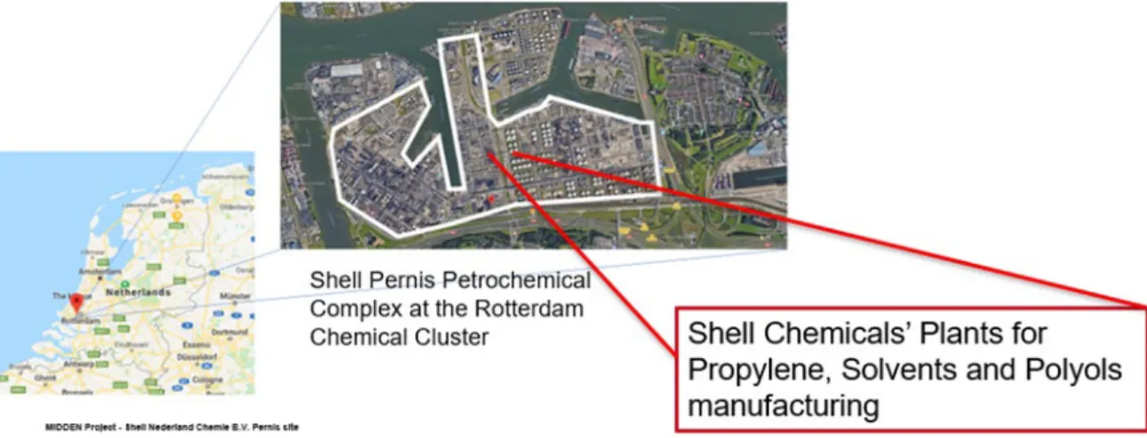 Figure 1 Pernis Petrochemical complex location 