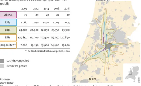 Figuur 3.25 laat zien hoe het aantal woningen zich tussen dat jaar en 2018 in de LIB- LIB-gebieden heeft ontwikkeld (www.clo.nl/nl2160)