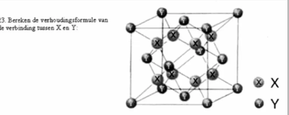 Figuur 1.  Voorbeeld van een pretestvraag, experiment A.