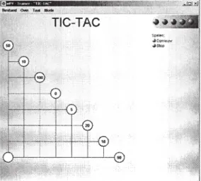 Figuur 2.  Het spelbord van het spel TIC-TAC.