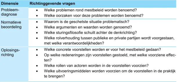 Tabel 2.1 Beschrijvingskader voor de vijf denkrichtingen  Dimensie  Richtinggevende vragen 