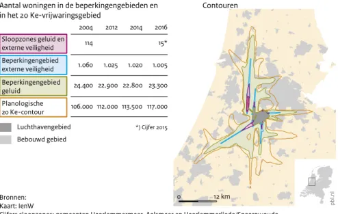 Figuur 3.5 laat zien dat de ernstige hinder binnen de   48 dB(A) Lden-contour bij Groningen en Maastricht in de Figuur 3.4