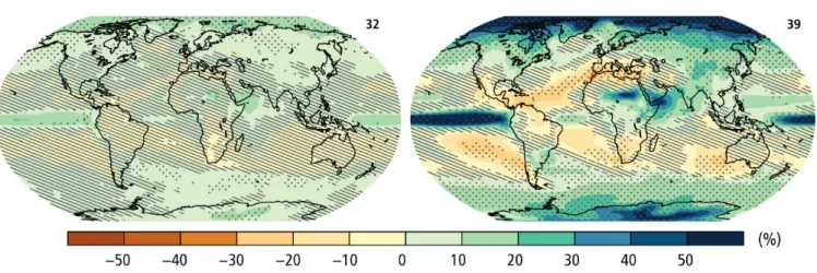 Figure 9. CMIP5 multi-model mean results for the RCP2.6 (left) and RCP8.5 (right) scenarios, by 2081–2100, of average  change (in%) in annual mean precipitation (Source: IPCC 2013) 
