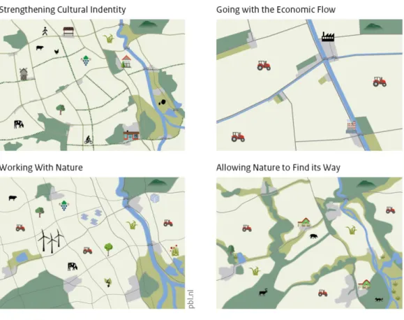 Figure 9. Thematic maps showing changes in landscape patterns and land use in rural areas  