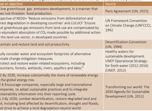 Table 26. International policy goals and objectives coherent with E1 ‘Increase biofuel production’  Goal or objective  Source ‘…low greenhouse  gas  emissions development, in a manner that  does not threaten  food production.  Paris Agreement (UN, 2015)  O