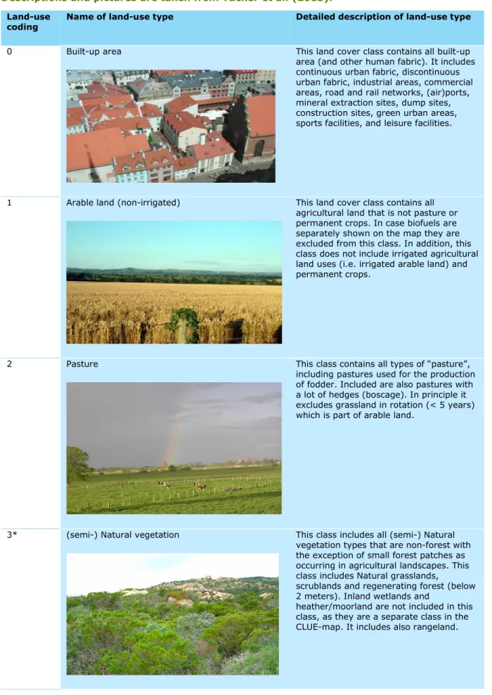 Table 2.1. Detailed description of CLUE land-use types used in the Nature Outlook. 