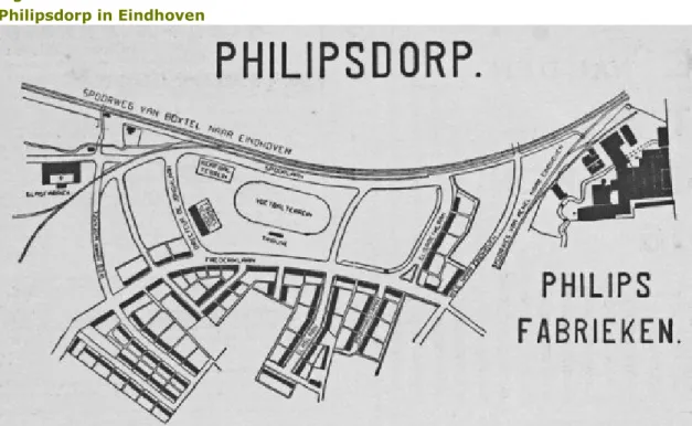 Figuur 2                                                                                                                       Philipsdorp in Eindhoven  