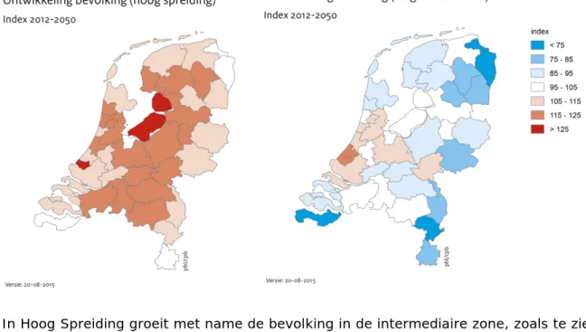 Figuur 7 Ontwikkeling bevolking 2012-2050 in twee aanvullende beelden 