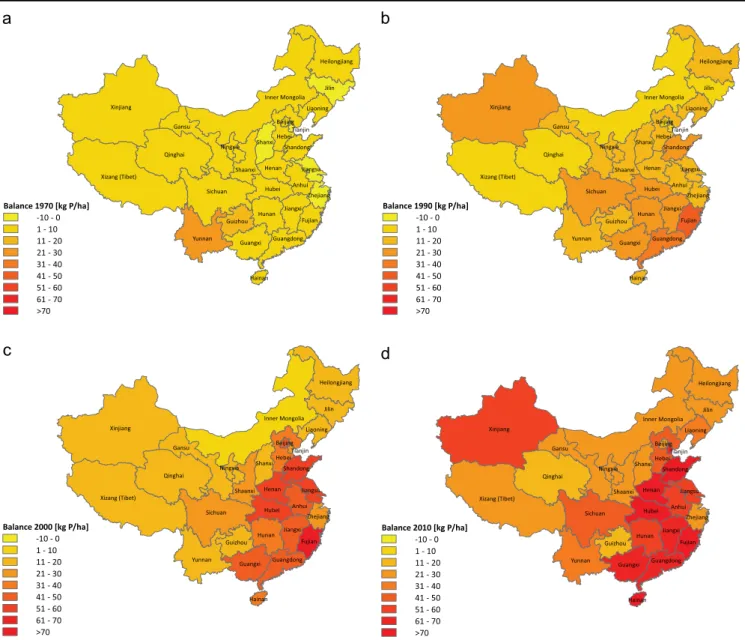 Figure 2. The annual agronomic phosphorus budget in different provinces of China in (a) 1970; (b) 1990; (c) 2000 and (d) 2010 (Province of Sichuan includes the municipality of Chongqing)