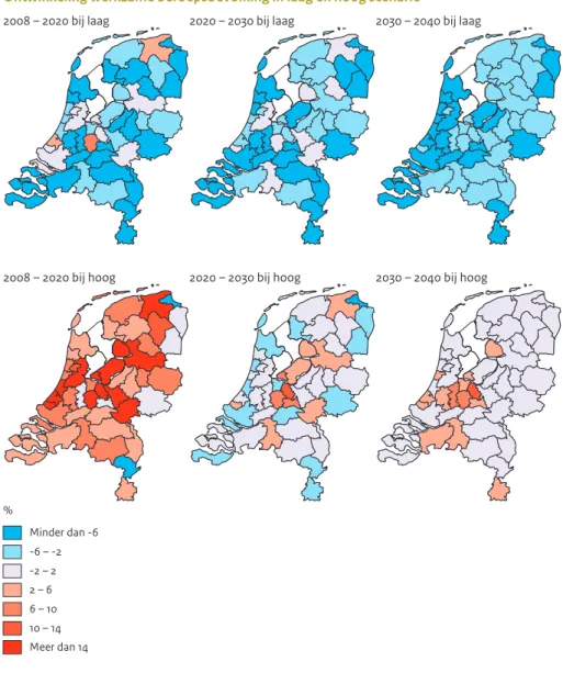 Figuur 4.9 % Minder dan -6 -6 – -2 -2 – 2 2 – 6 6 – 10 10 – 14 Meer dan 14