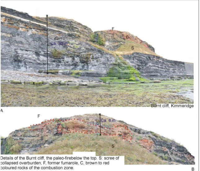 Figure 6   A and B: Details of Burnt Cliff 