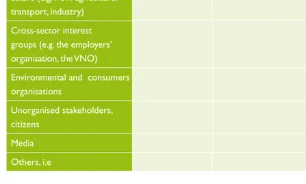 Table 3 Identifi cation of the main stakeholders in the problem  Identify the most important 