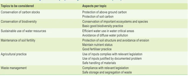 Table 3.1  Sustainability criteria as proposed by the British LowCVP (2006)