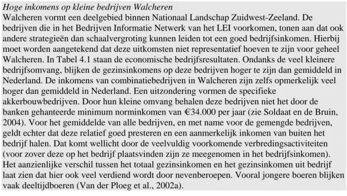 Tabel 4.1 - Economische bedrijfsresultaten op Walcheren en in Nederland als geheel, 2003  Bron: LEI Bedrijven Informatie Netwerk, STARS; betreft alleen bedrijven &gt;14 nge, 