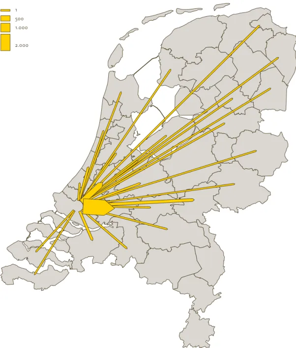 Figuur 1. Verplaatsingen van groothandels- en logistieke bedrijven uit Groot-Rijnmond naar andere Corop-gebieden in Nederland,  aantal banen, 1999-2006