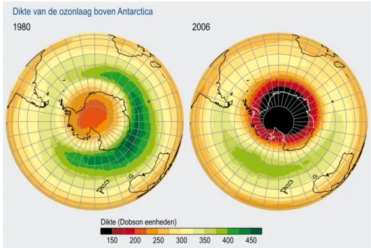 Figuur 2.3.2 Dikte van de ozonlaag boven Antarctica in oktober 1980 (links) en oktober 2006  (rechts) (Bron: NASA/KNMI).