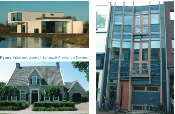 Figuur 1. Woning op nieuw landgoed In de Noordzoom te  Lelystad. Bron: Van Heijst &amp; Partners bv
