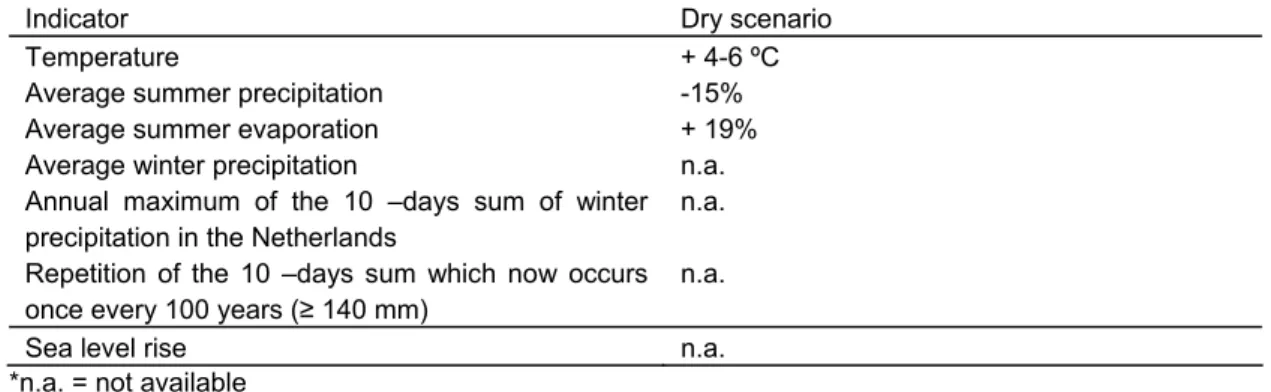 Table 2-2 presents the dry scenario.  