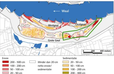 Figuur 2. De morfodynamiek in nevengeulen in de Gamerense waard (bron: Jans, 2004) 