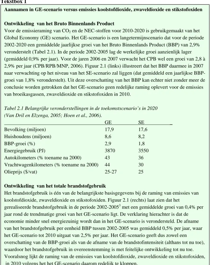 Tabel 2.1 Belangrijke veronderstellingen in de toekomstscenario’s in 2020  (Van Dril en Elzenga, 2005; Hoen et al., 2006)