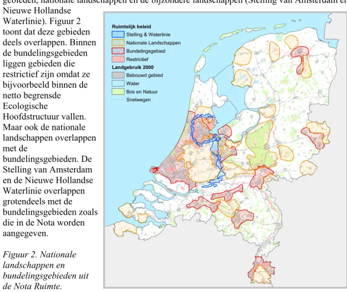 Tabel 2. Nationale opgave van 2000 tot 2030 per landgebruik. 