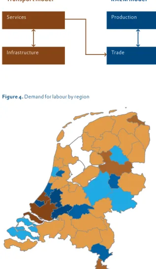 Figure 4. Demand for labour by region8. Owing to the fact that any 