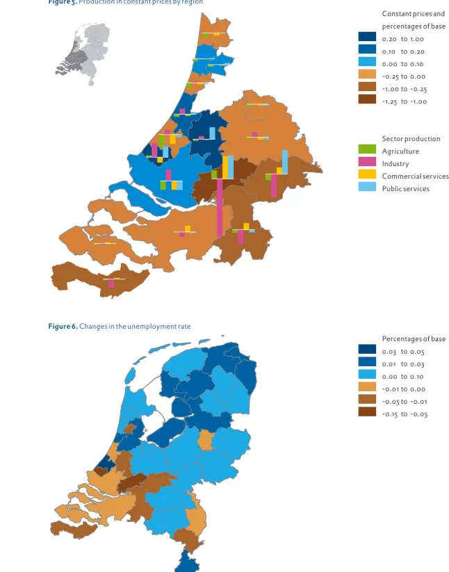 Figure 5. Production in constant prices by region