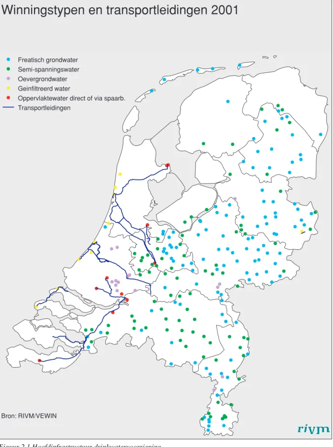 Figuur 2.1 Hoofdinfrastructuur drinkwatervoorziening