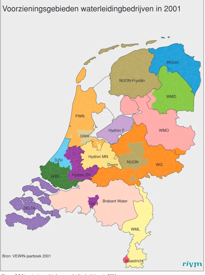 Figuur 2.2 Voorzieningsgebieden waterleidingbedrijven in 2001