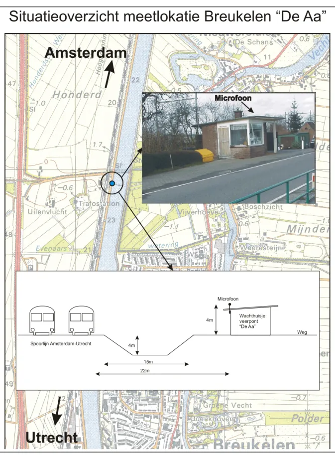 Fig. 2.2 Overzicht meetlocatie railverkeer ‘de Aa’ bij Breukelen