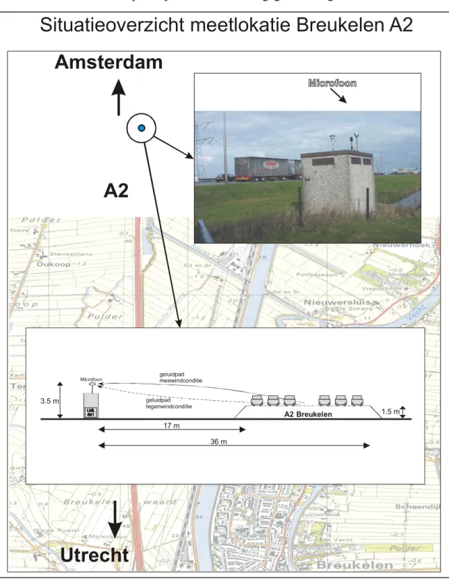 Fig. 2.1 Overzicht meetlocatie rijksweg A2 bij Breukelen