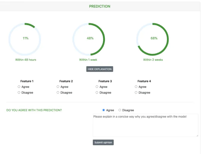 Fig. 2: Visualization of prediction results in the PRETURN app