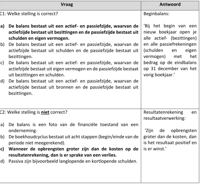 Tabel 1: Testvragen bij de case 