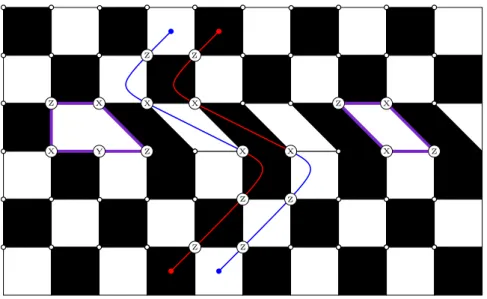 Figure 3.6: The same bipartite lattice with a defect line. On the defect line, the stabilizer operators work exactly the same