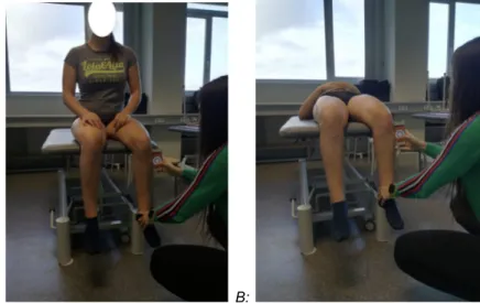 Fig. 7: Starting position of the inclinometry. A: flexed hip position, B: extended hip position