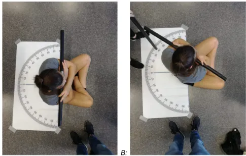 Fig. 10: Seated rotation test. A: neutral starting position, B: left rotation. 