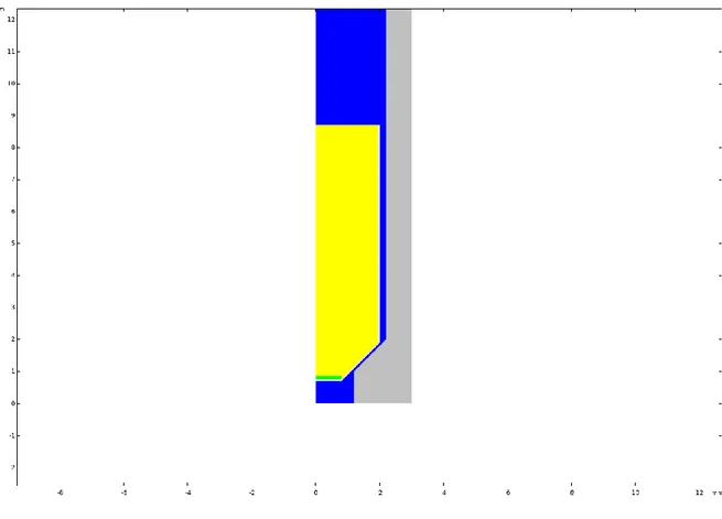 Figure 14. Close-up of the geometry with the cup at the bottom position in the reactor