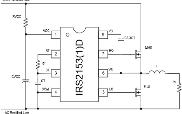Figure 4.1. IRS2153D typical connection diagram. 