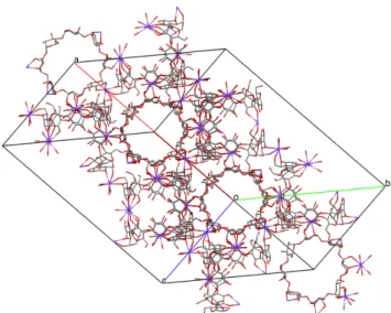 Fig. 1.9. Selected portion of the crystal structure of C 48 H 80 O 40  , 1.23(K + ), 0.77(Li + ), 2(OH - ) (47)