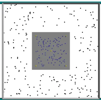 Figure 3.1: The test environment