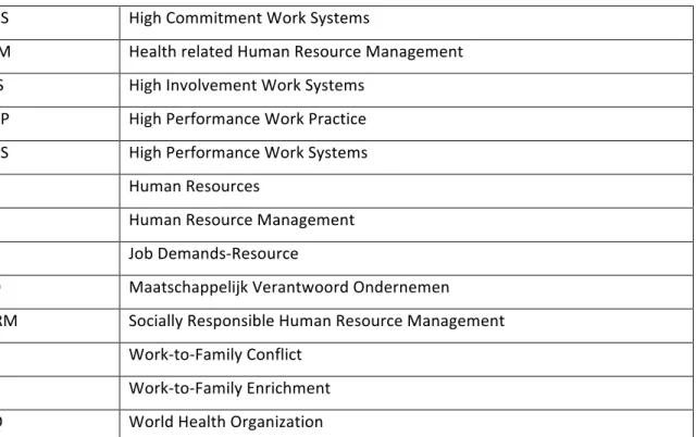 Tabel	
  1	
   Elementen	
  van	
  duurzaam	
  HRM	
  