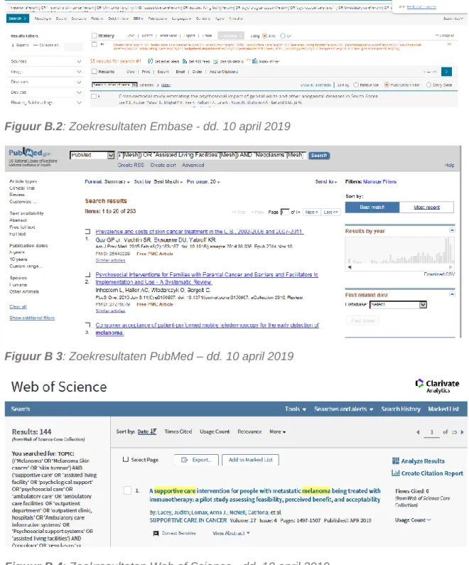 Figuur B 3: Zoekresultaten PubMed – dd. 10 april 2019